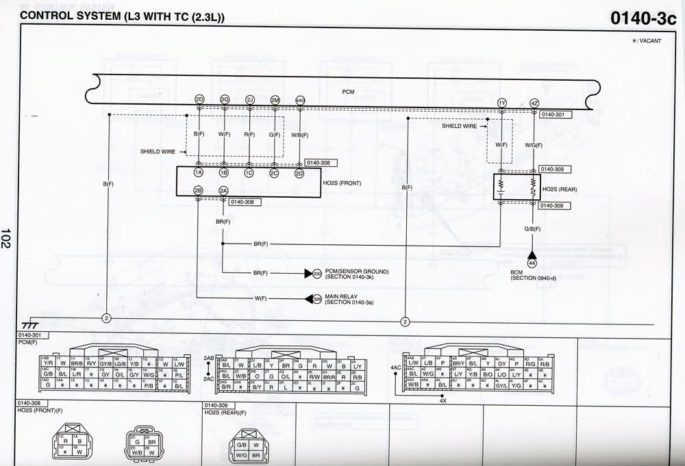Ecu Pin Out | Mazda 6 Forums